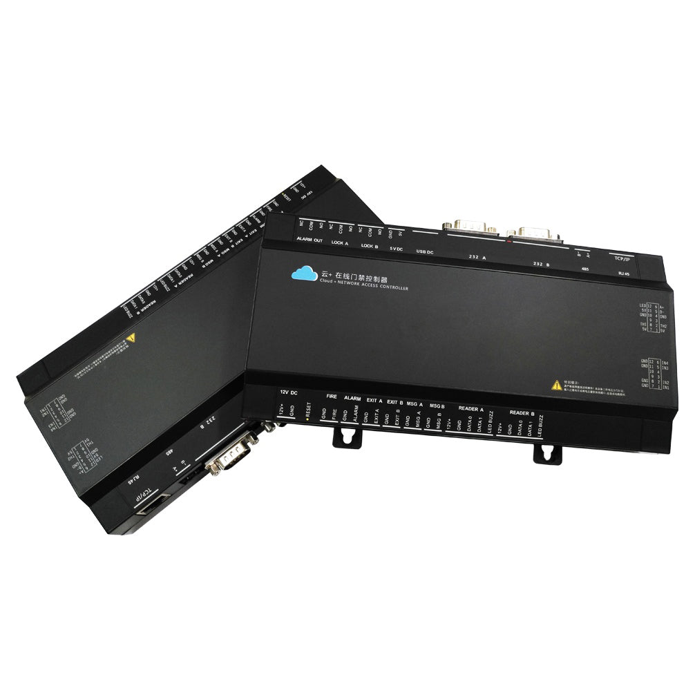 Aopu Cloud Access Control