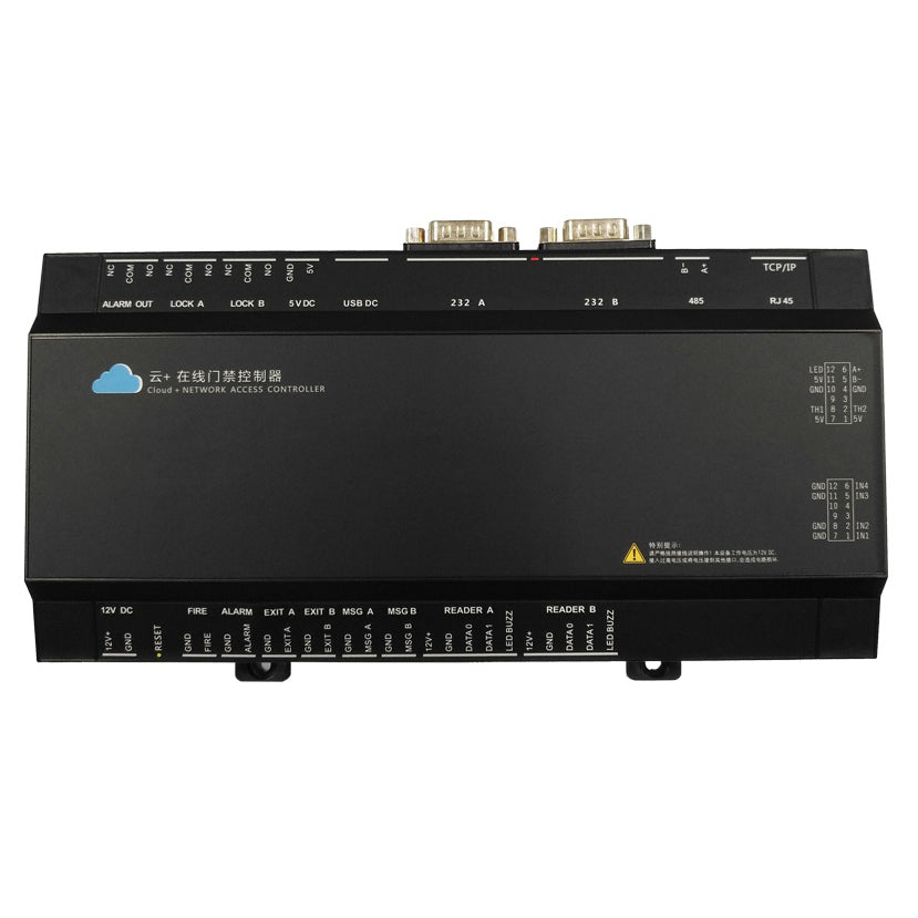 Aopu Cloud Access Control
