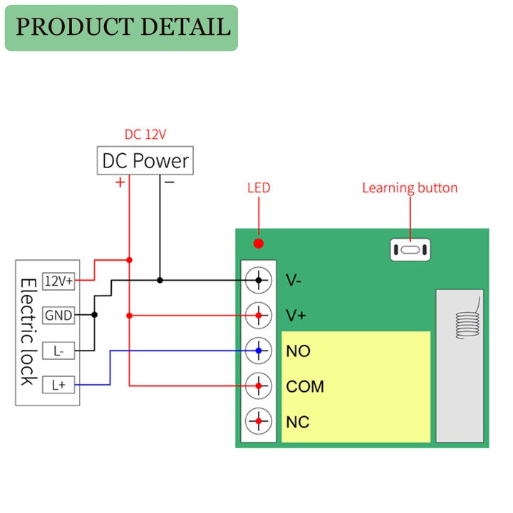 Remote Control Switch, 12V Single Channel Relay Module RF Wireless Switch Receiver Equipped with Portable Remote Control