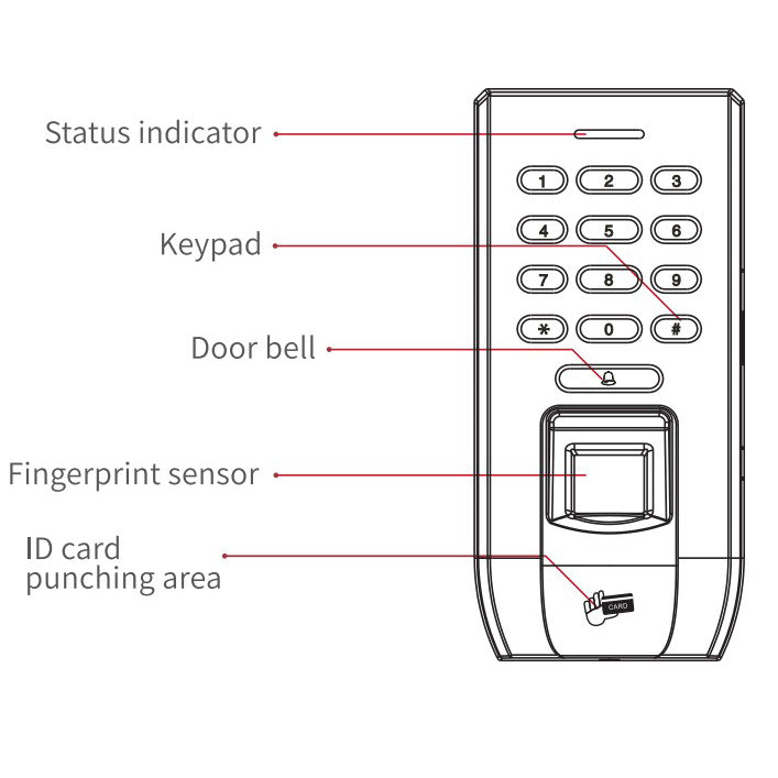 Factory Price Standalone Biometrics Fingerprint Access Control with Rfid Reader