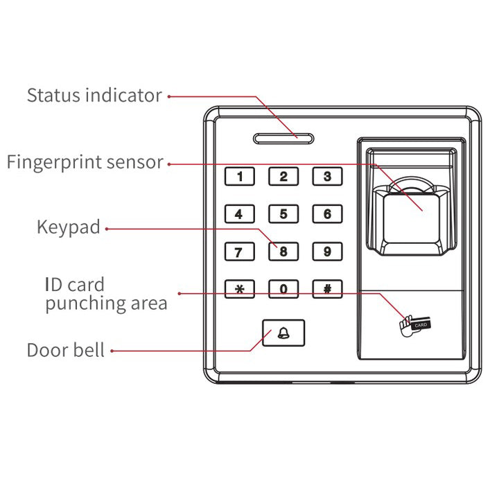 Factory Price Biometric Access Controller Standalone Fingerprint and Card Keypad Access Control