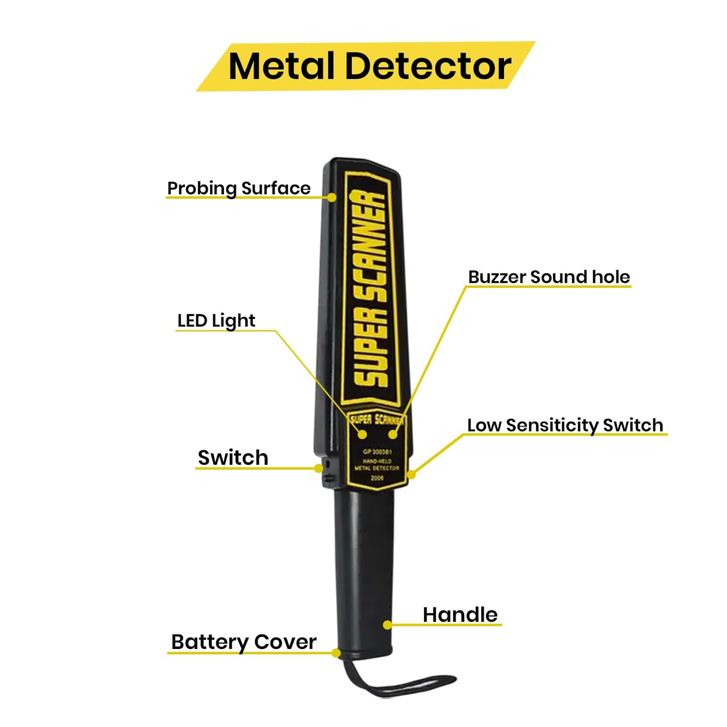 2023 Model GP-3003B1 Detecteur De Metaux Portatif Detector De Metales De Mano