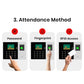 At-Tendance KM3802 Cloud-Based Biometric Attendance Machine with Fingerprint, RFID & Password Access
