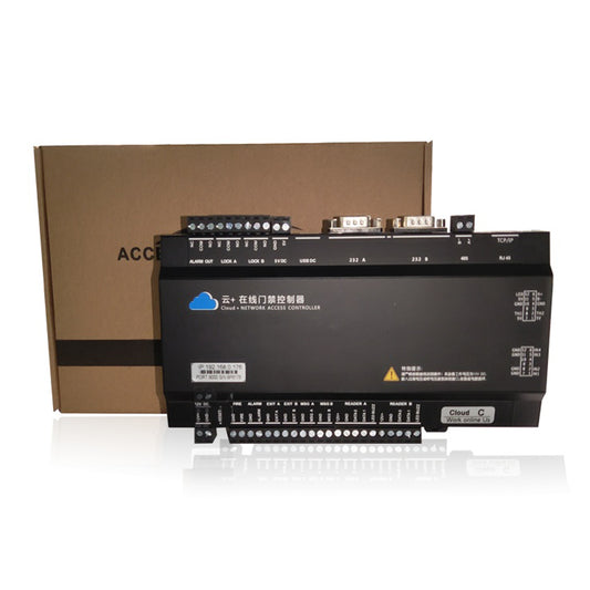 Aopu Cloud Access Control