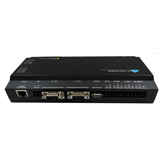 Aopu Cloud Access Control